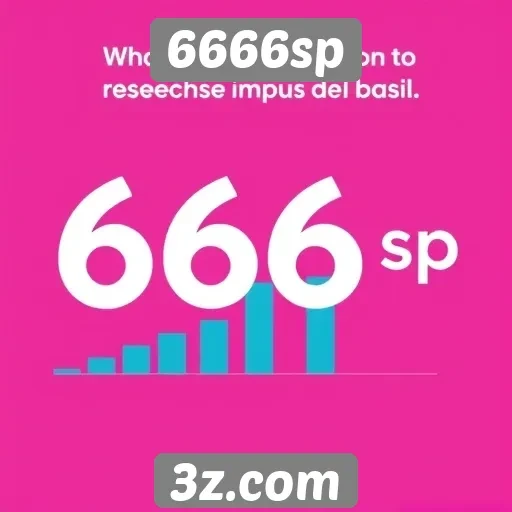 Estudo de mercado do site 6666sp no Brasil