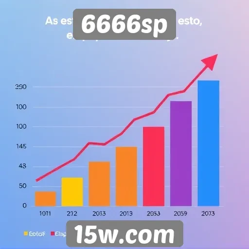 Estatísticas de usuários do 6666sp em crescimento